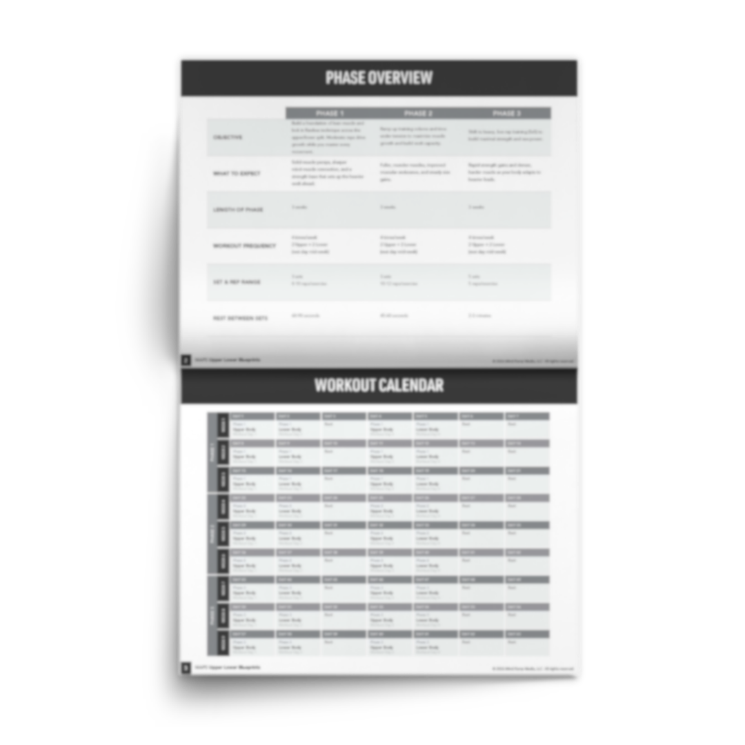 The MAPS Upper Lower phase overview and 9-week training calendar